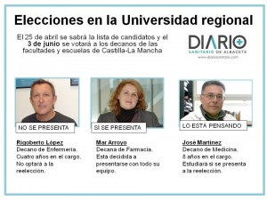 Elecciones en la Universidad regional