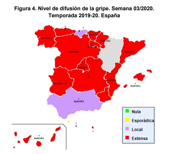 gripe Castilla-La Mancha