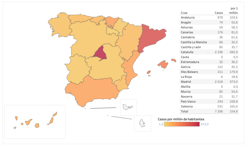 monkeypox España